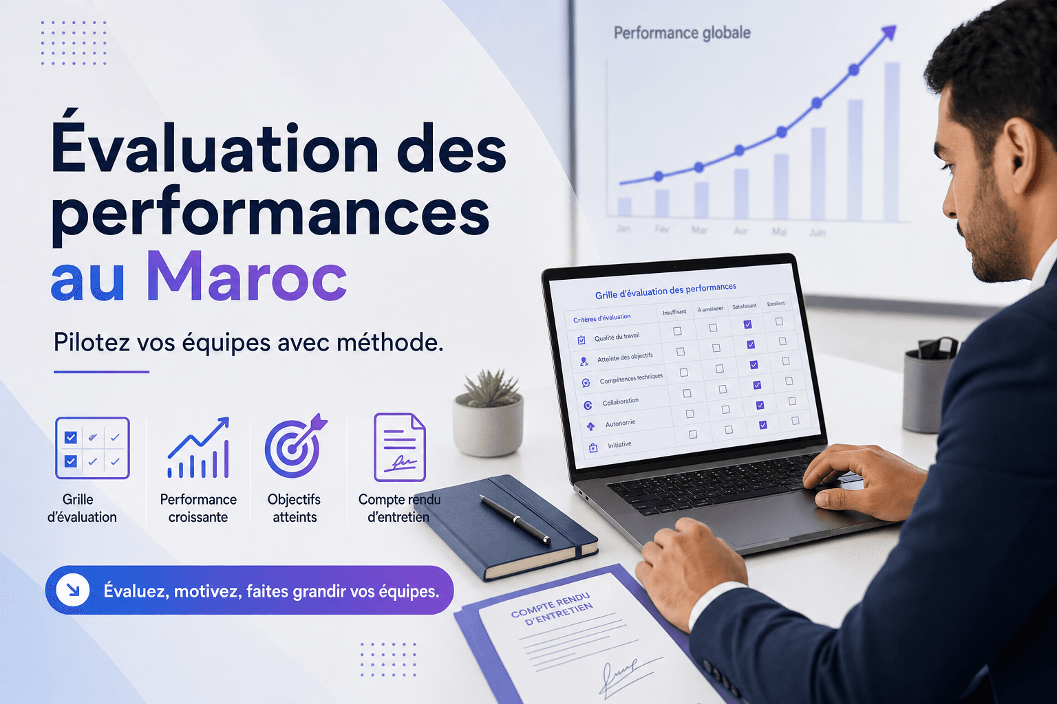 Gestion des performances au Maroc : comment évaluer et motiver vos salariés efficacement